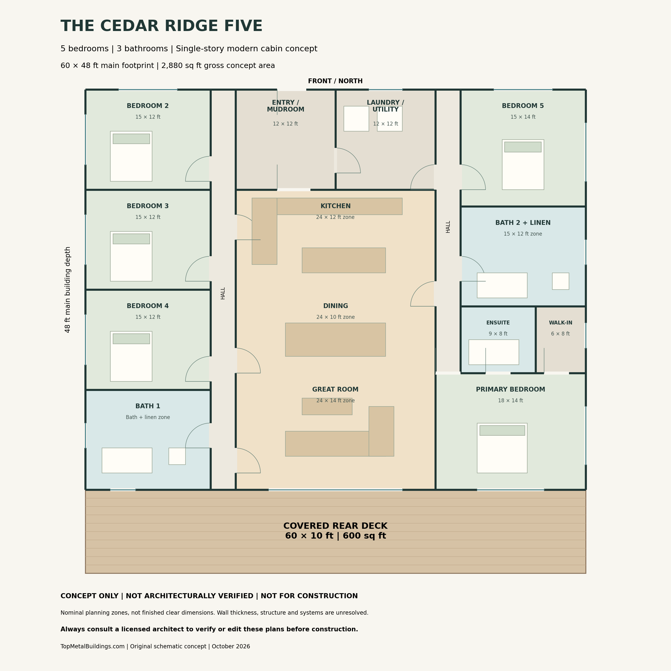 Cedar Ridge Five concept floor plan showing five bedrooms, three bathroom zones, central living spaces and a covered rear deck.